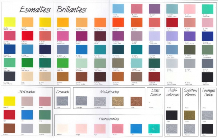 We Were There Ii From The Precarity Of Early Aerosols To First Montana Color Chart - Montana Spray Paint Colors Chart
